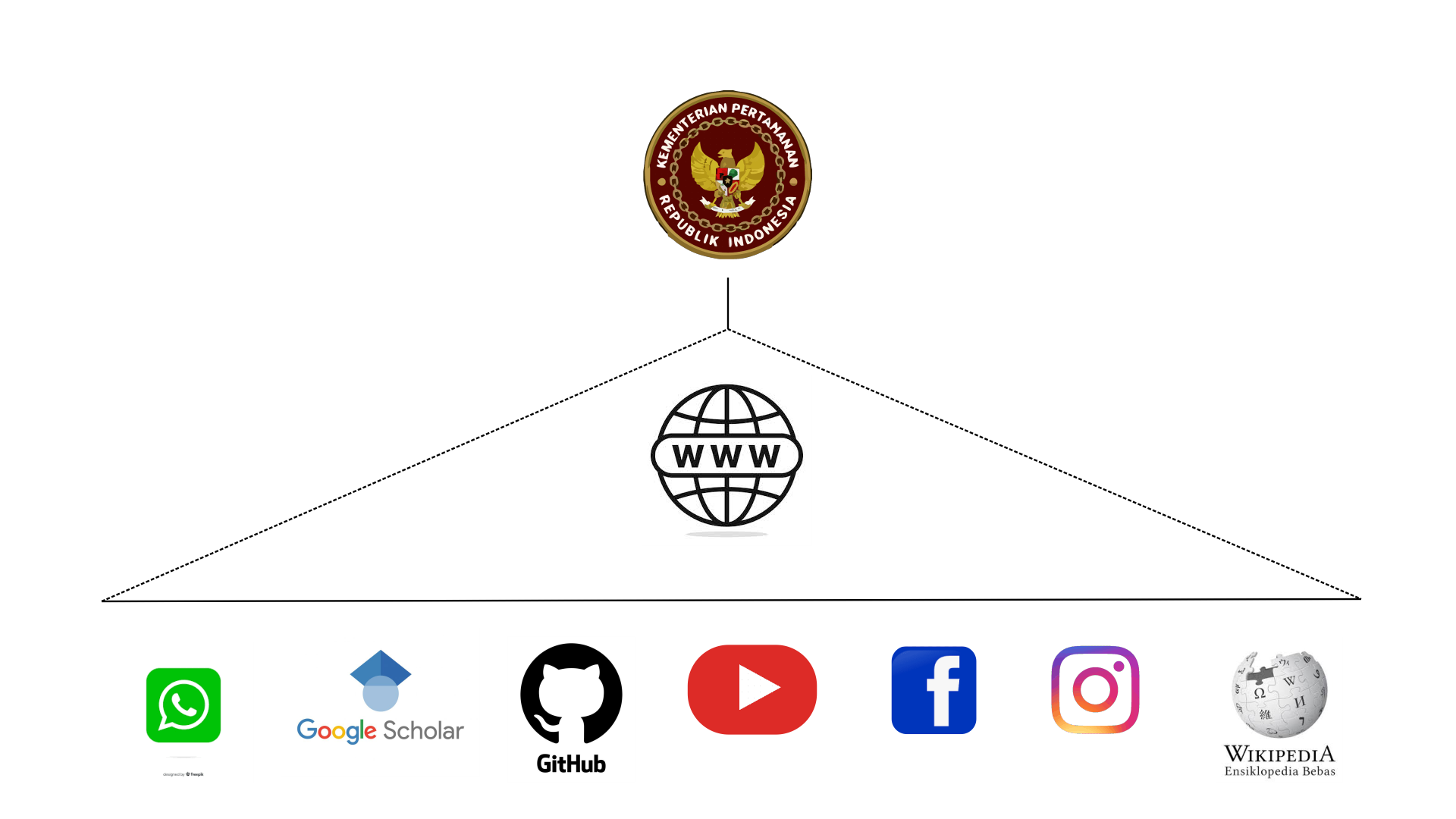 gietimes.com